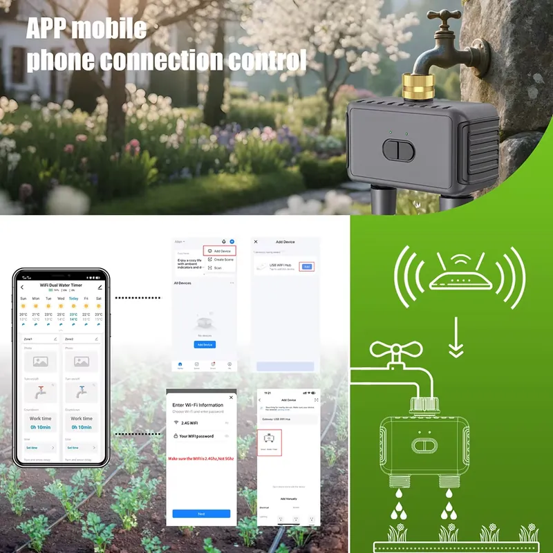 WAP01 WiFi APP Control Dual Ho - đánh giá và giá Smart Garden System