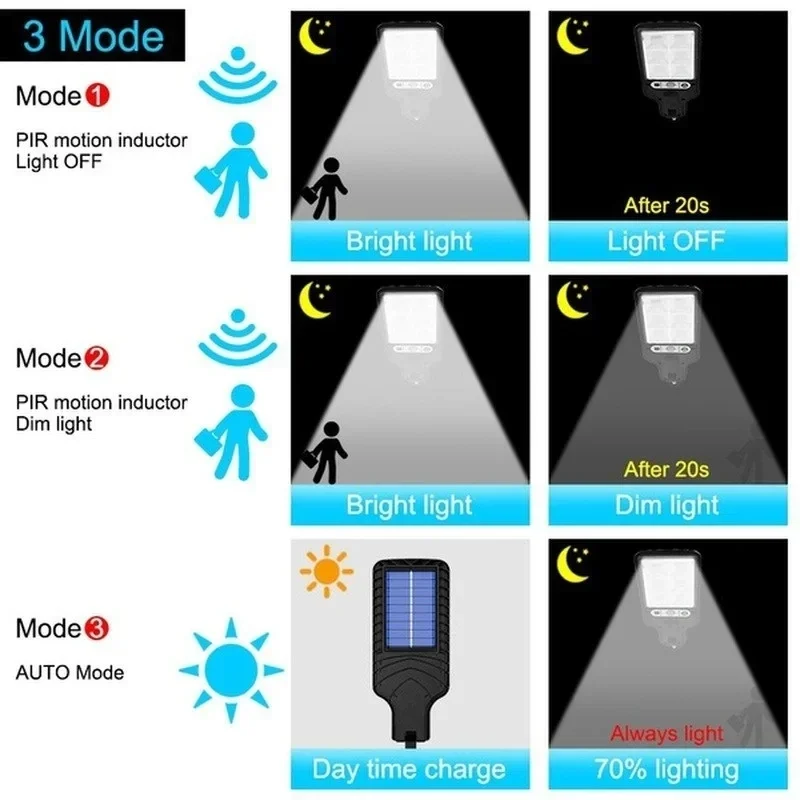 Outdoor Solar Garden Lights wi - đánh giá và giá Smart Garden Solar Lights