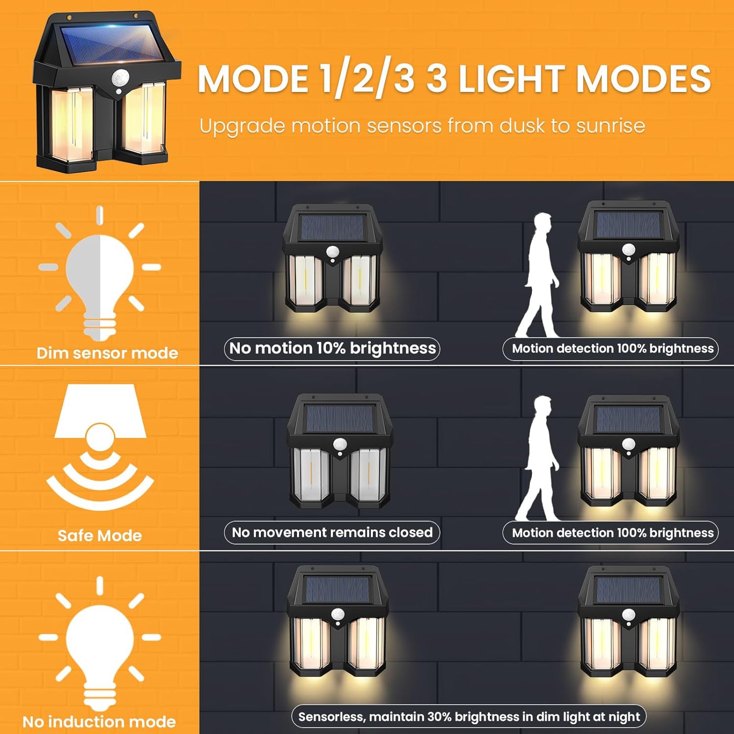 Solar Powered Wall Light Vinta - đánh giá và giá Smart Garden Solar Lights