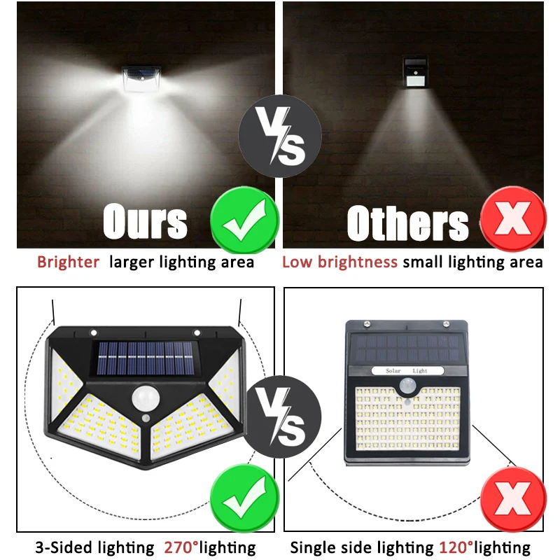 100Led Multifunctional Solar L - đánh giá và giá Smart Garden Solar Lights