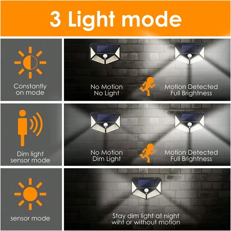 100LED Outdoor Solar Garden Li - đánh giá và giá Smart Garden Solar Lights